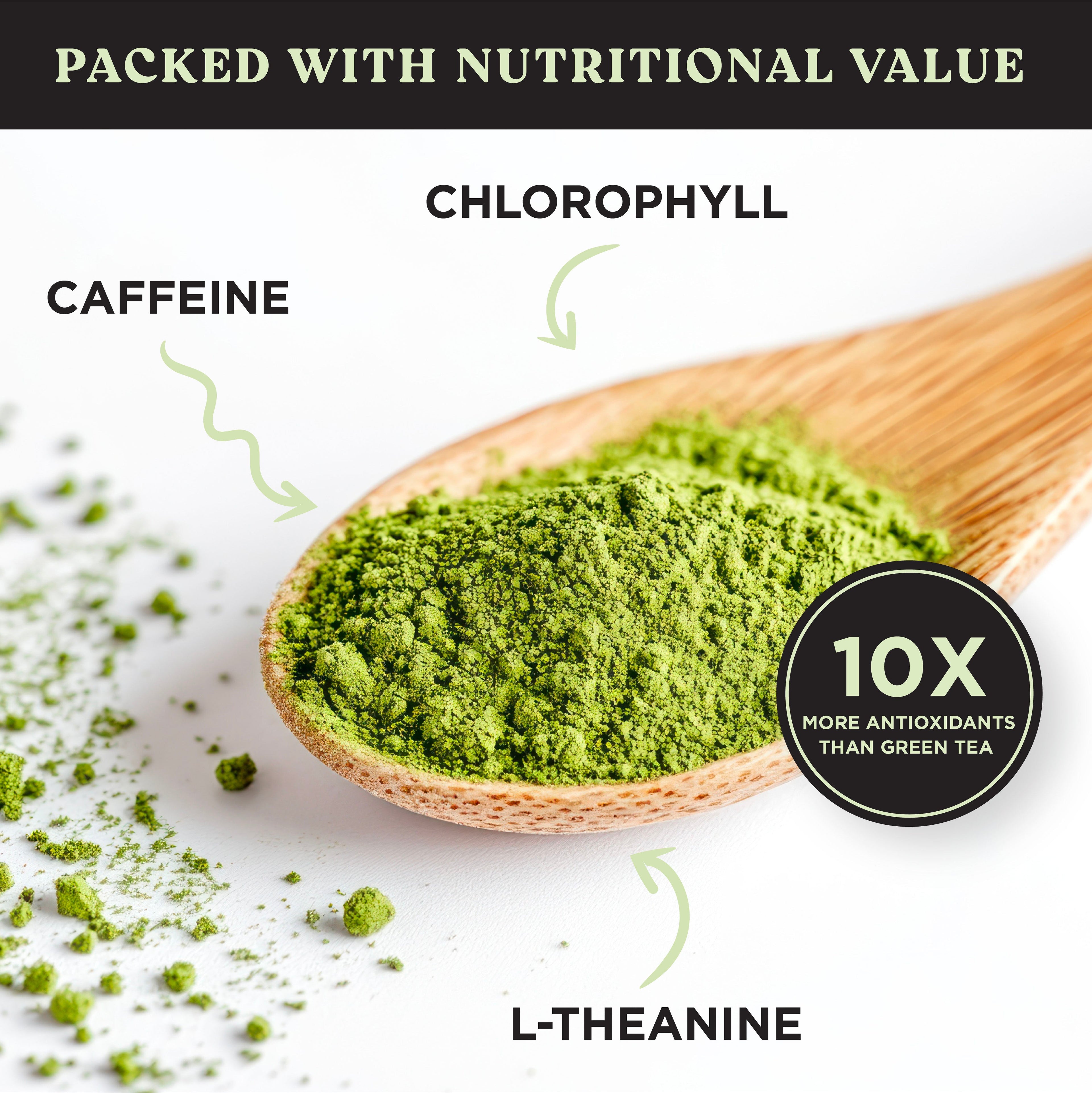 Harmony Matcha Yuzu – Premium Shade-Grown Japanese Matcha, Sweetened with Organic Sugar, 20 Servings